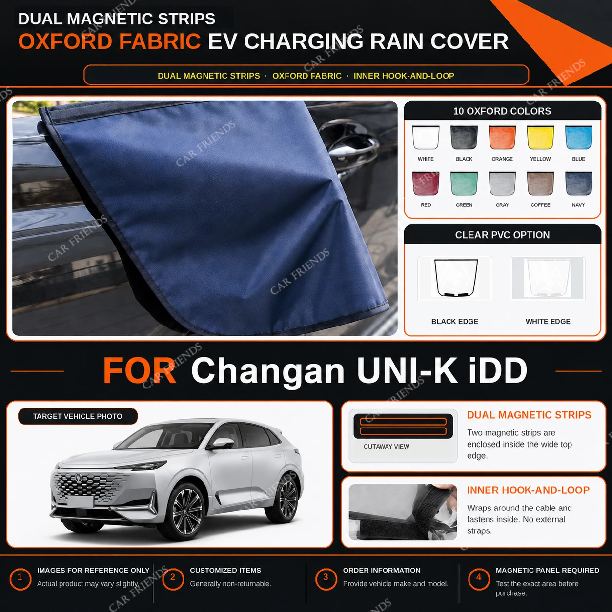 capa-de-chuva-para-porta-de-carregamento-de-veiculos-eletricos-changan-uni-k-idd-em-tecido-oxford-com-tiras-magneticas-duplas-repelente-a-Agua-para-carregamento-externo