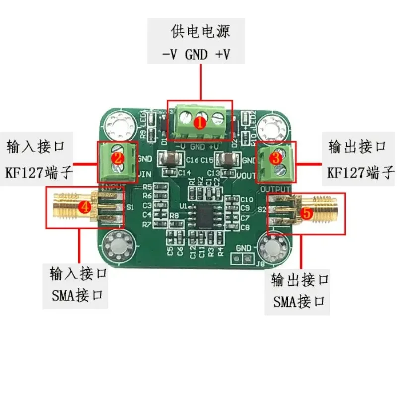 Low-pass High-pass Filter Fourth-order Active Filter Custom RC Filter Within 1MHz