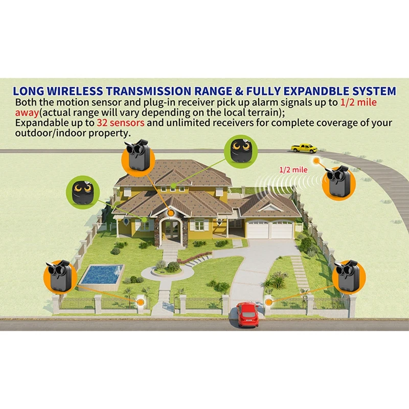 Sem fio Driveway Alarme, intempéries, Sensor de Movimento Exterior, Segurança Sistema Alerta, Longo Alcance, 800 m