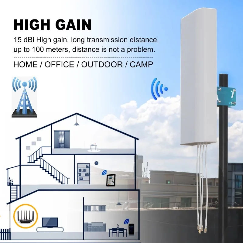USA Best Seller 600-6000Mhz Multiband 4x4 MIMO Booster Vertical Outdoor Panel Antenna for 5G Wireless Communication