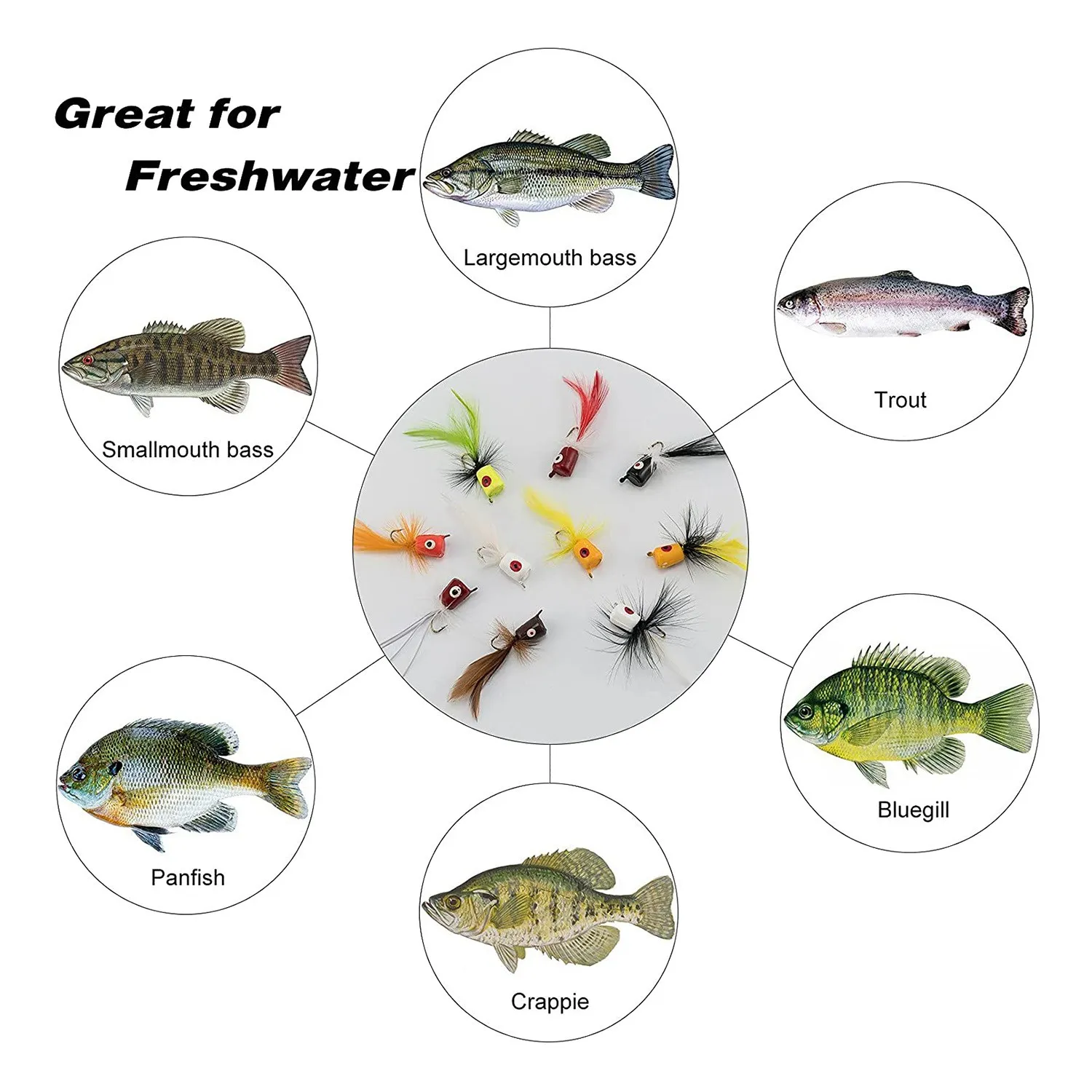 10PCS Fly Fishing Poppers,Topwater Fishing Lures Bass Crappie Bluegill Sunfish Panfish Trout Salmon Perch Fly Fishing