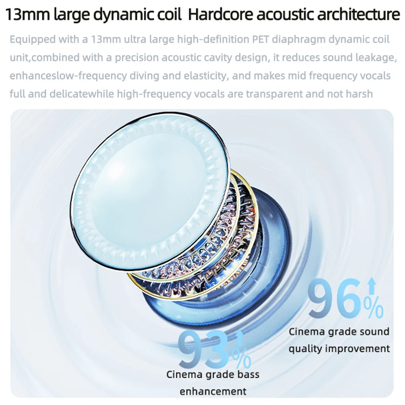Lenovo LP31 Pro Headphones Wireless Bluetooth 6.0 TWS Hifi Stereo Earphone Gaming Sports Music Earbuds HD Call with Mic Headset