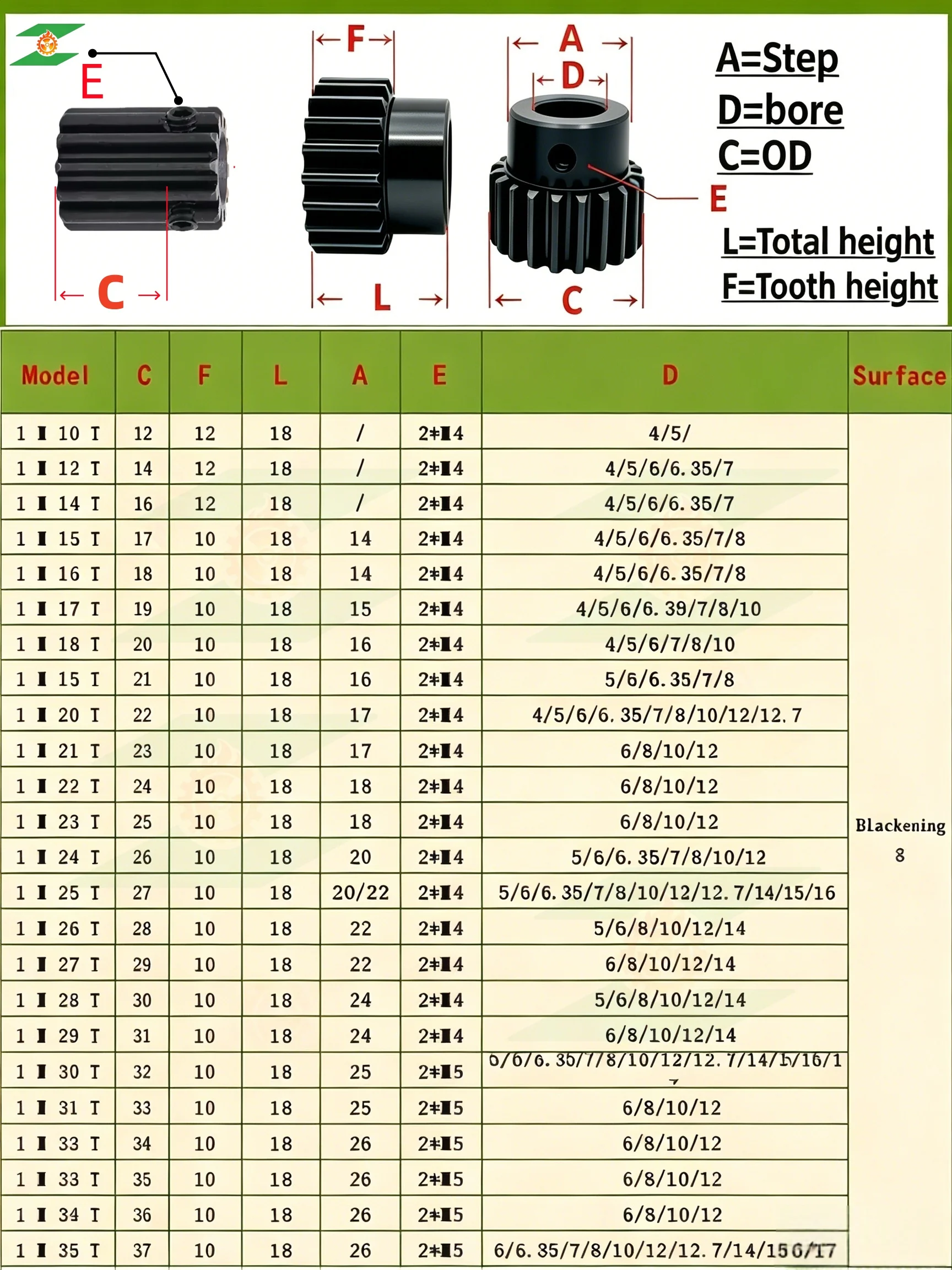Module 1 Spur Gear 1M-10T/12T/14T SC45#Carbon Steel Material Motor Gear Bore Size 4/5/6/6.35/7 mm Transmission Accessories