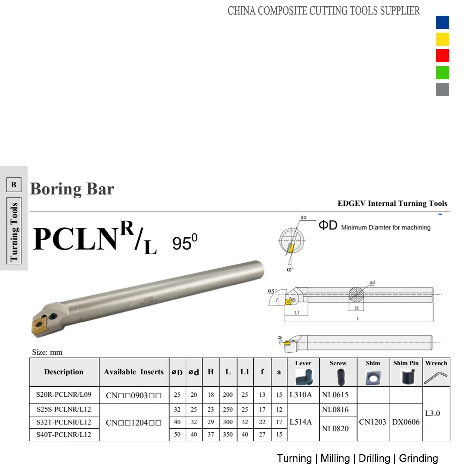 Internal Turning Tool Holder S20R S25S S32T PCLNR12 PCLNL12 PCLNR09 PCLNL09 CNC Lathe Boring Bar For CNMG 090304 120404