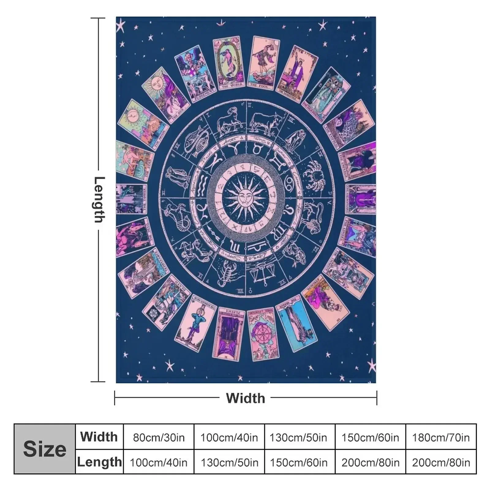 Pastel Goth Zodiac, Astrology Chart & the Major Arcana Tarot Throw Blanket Summer Thin Beach Cute Weighted Kid'S Blankets