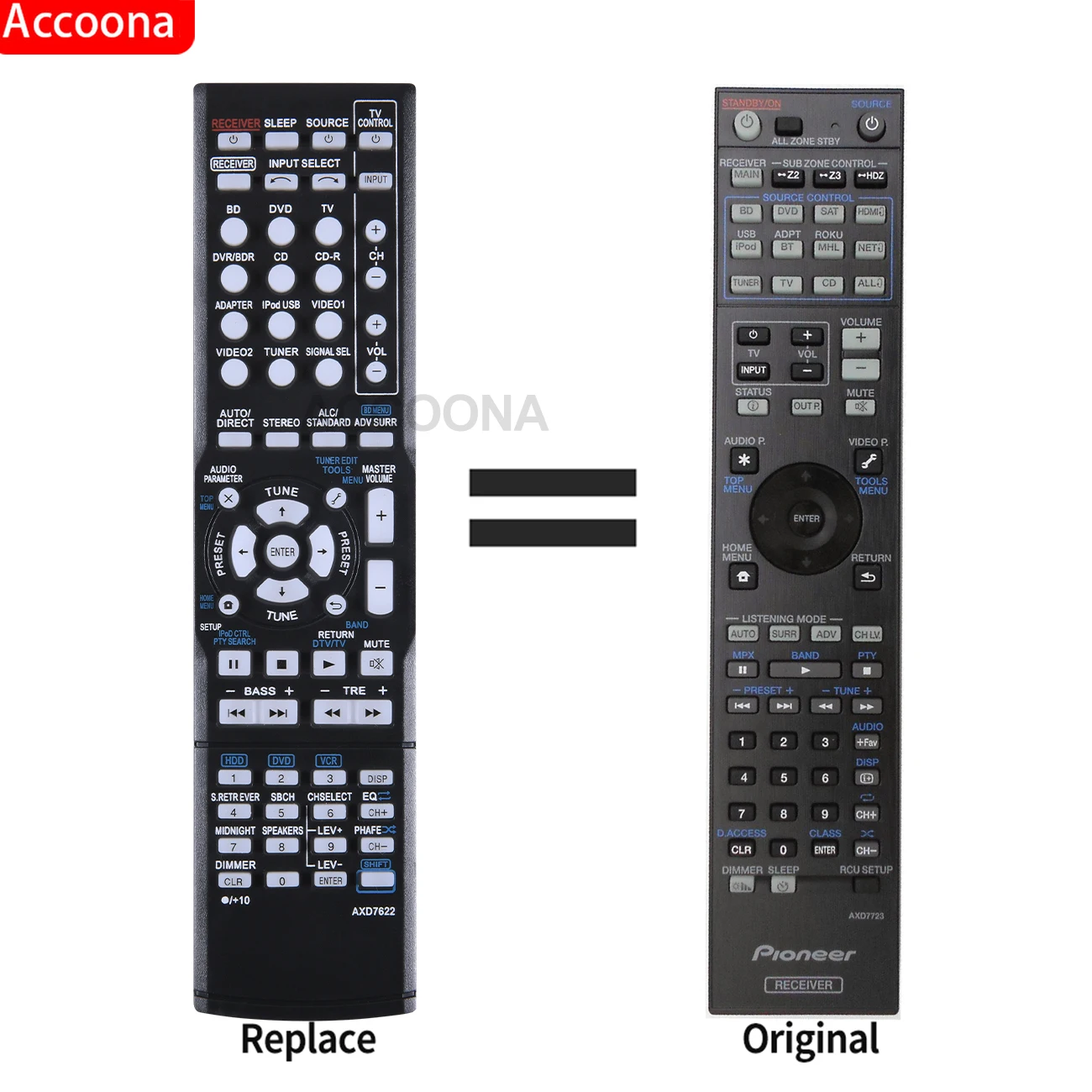 Replacement Remote Control For Pioneer Axd7723 Axd7624 VSX80 VSX-90 VSX-1124 SC81 SC-82 SC91