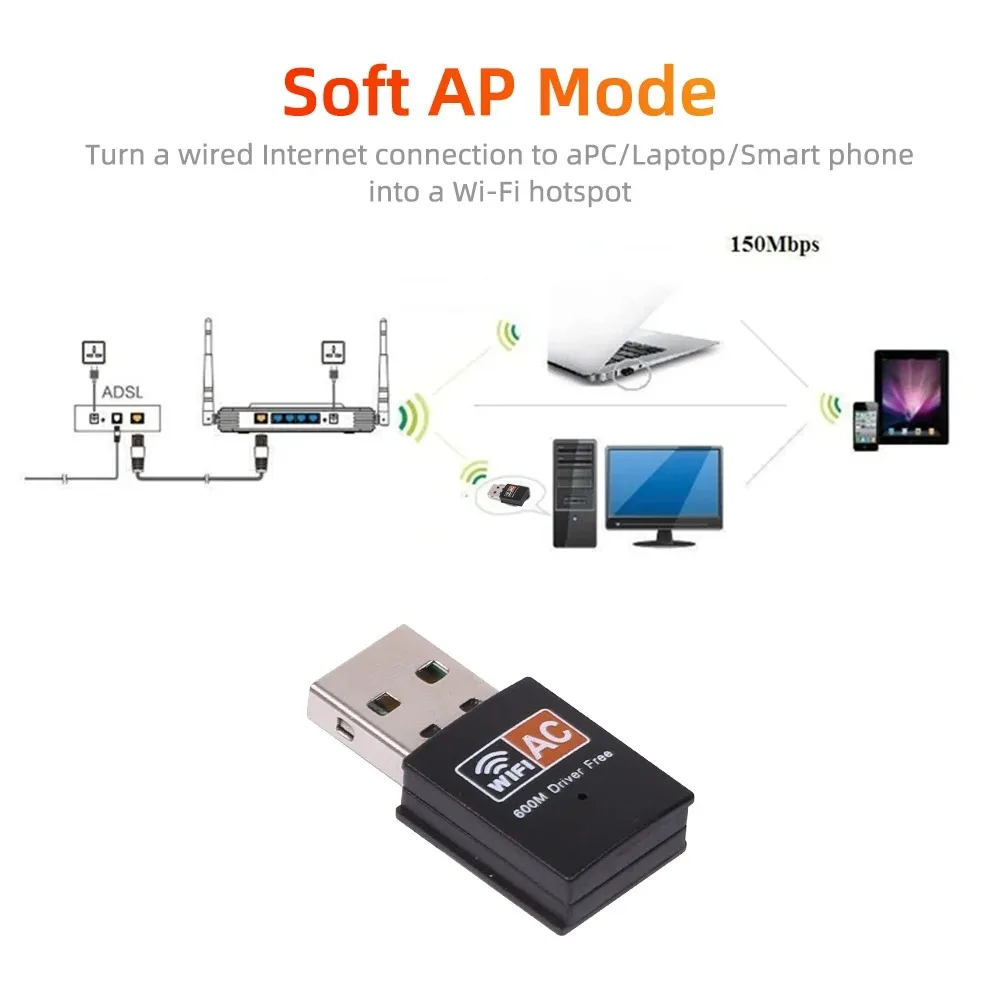 Dual Band USB WIFI Adapter 2.4GHz 5GHz Wireless Network Card for Laptop 600Mbps Mini Computer Receiver PC Accessories
