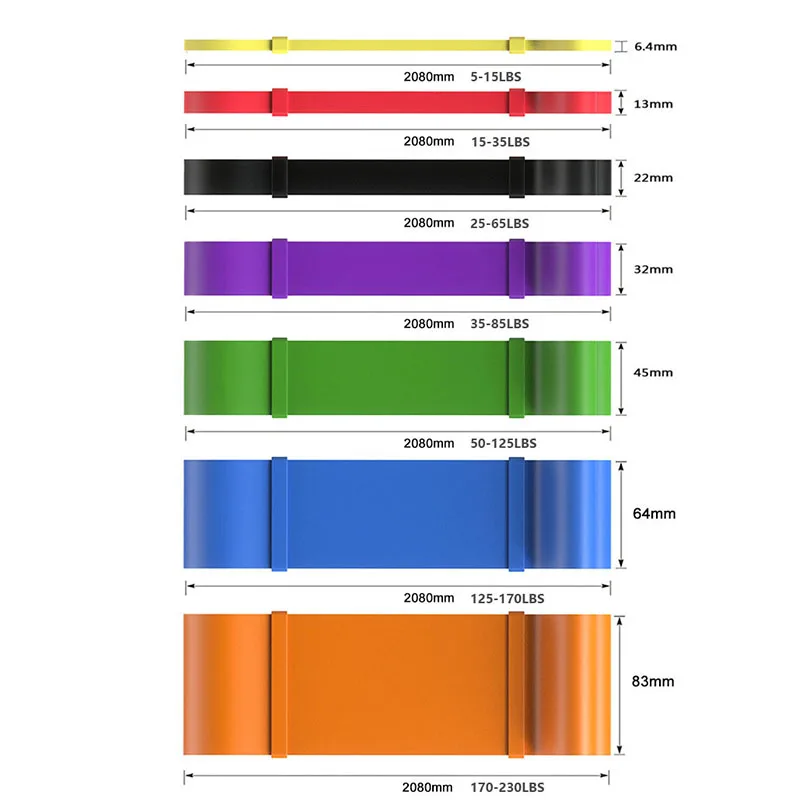 أربطة مقاومة رياضية من اللاتكس شديدة التحمل للتدريب على السحب لأعلى، أربطة مساعدة لتمارين البيلاتيس واللياقة البدنية على شكل الجسم