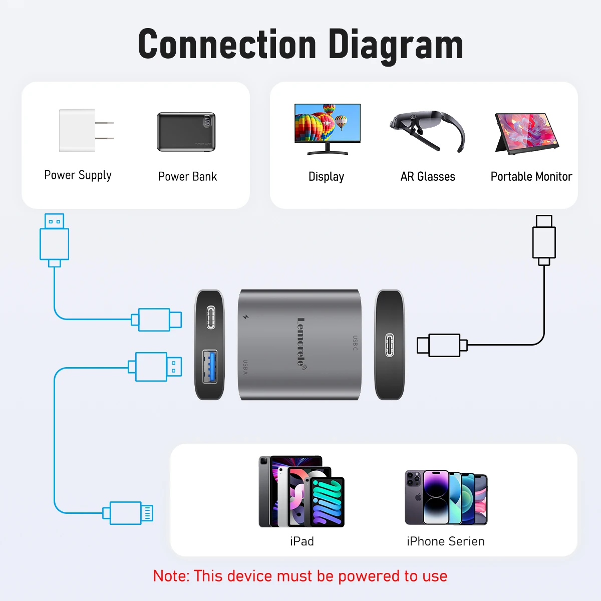 Lemorele Lightning to USB C AR Charging Transmission Module Data Cable Lightning ToTypeC For XREAL Nreal Air Rokid Glasses
