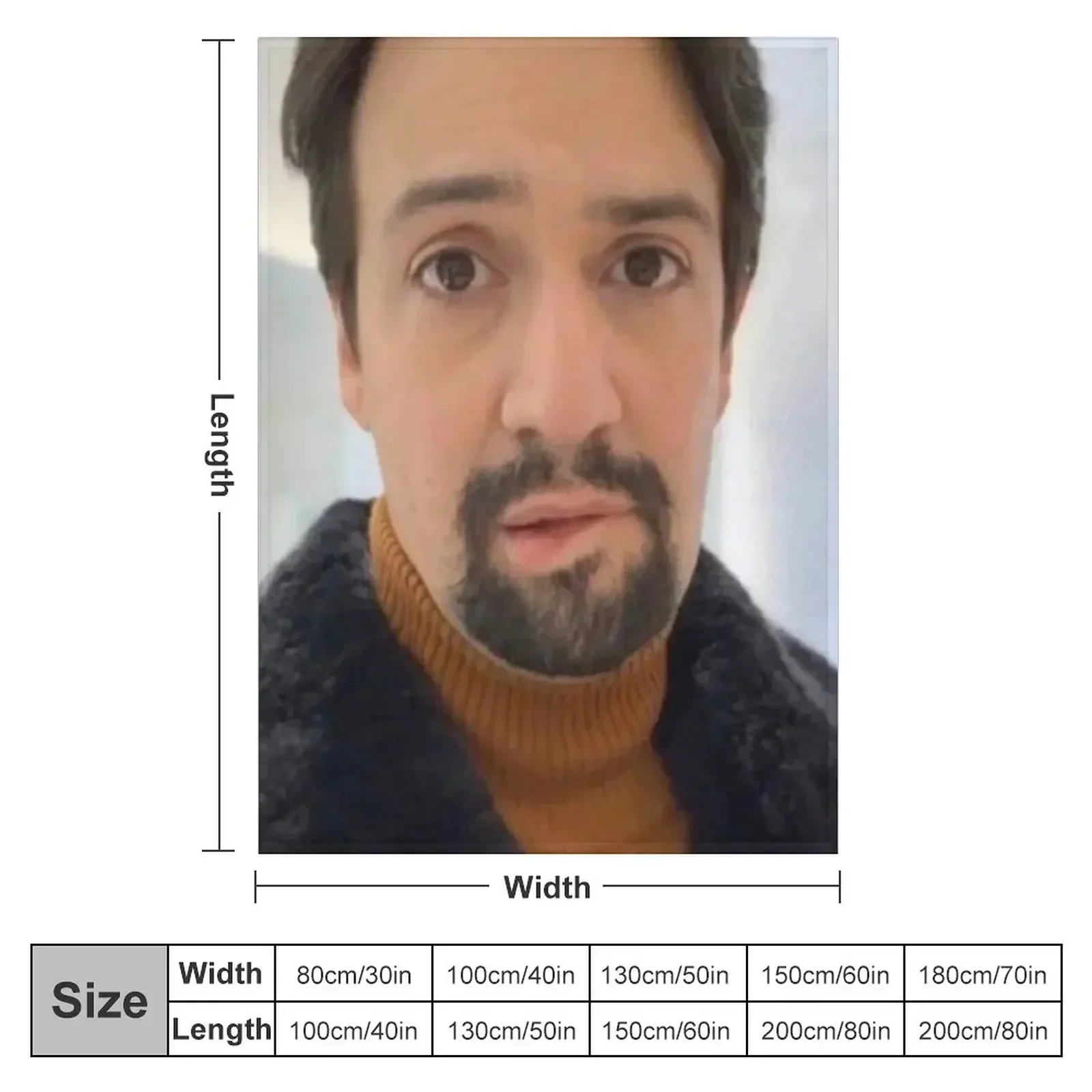 manuel miranda lip bite meme Throw Blanket couch cozy soft plush fuzzy picnic outdoor blanket