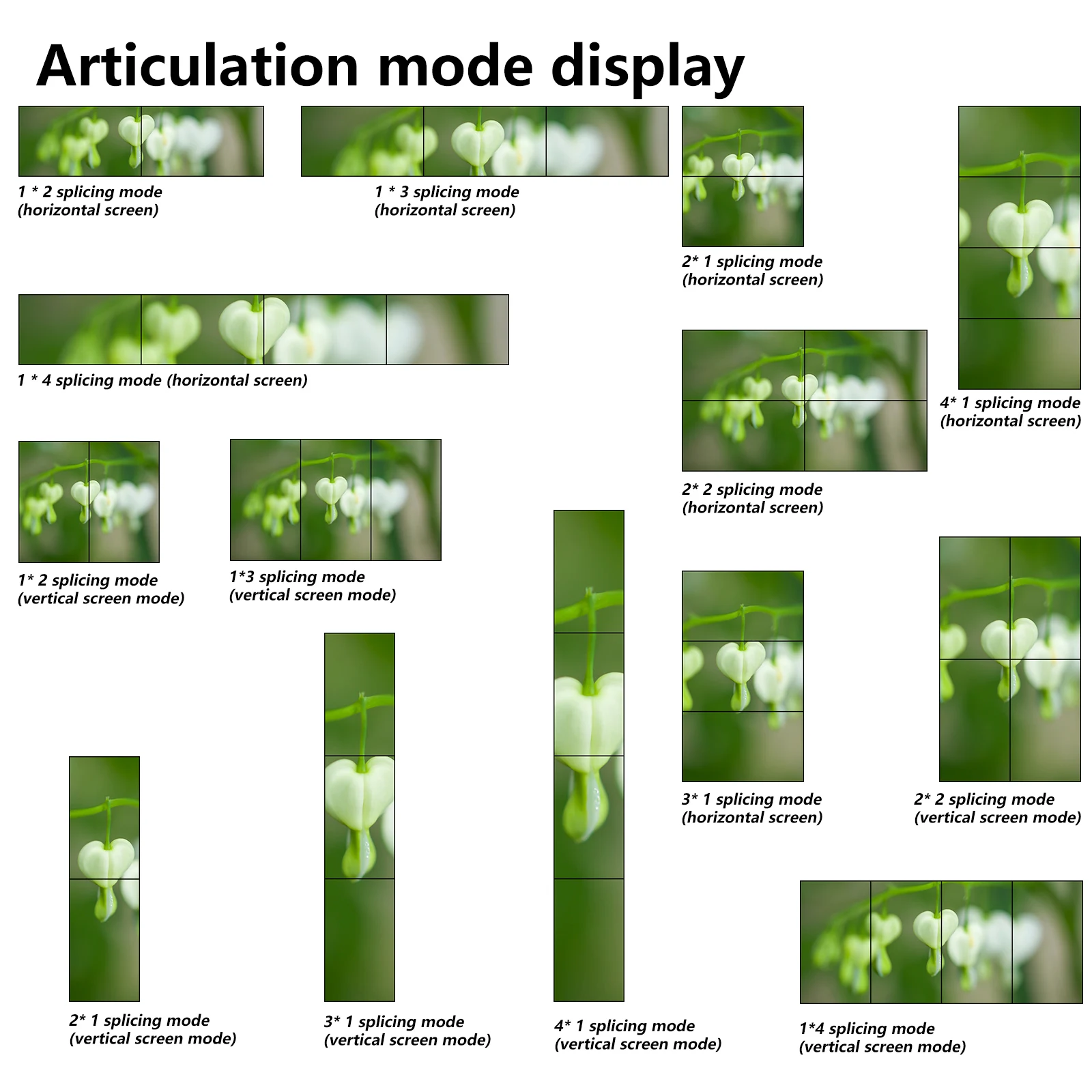 4K Video Wall Controller 1in 4out 1X4 Processor Ultra Hd Ondersteunt Dp Point-To-Point Ingang Hdmi-Compatibele 1.4 + Dp1.2 Splicing Box