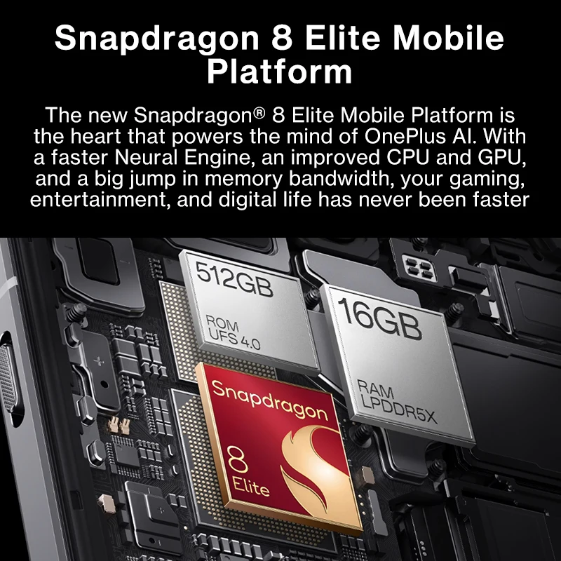 الإصدار العالمي للهاتف الذكي OnePlus 13 5G Snapdragon 8 Elite 100W SUPERVOOC 4K Dolby Vision شاشة 6.82 بوصة IP69 كاميرا 50 ميجابكسل