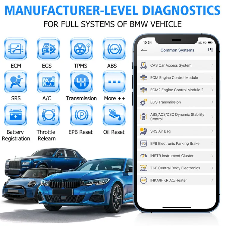 BD300 BMW Full System Scanner OBDII Diagnostic Tool