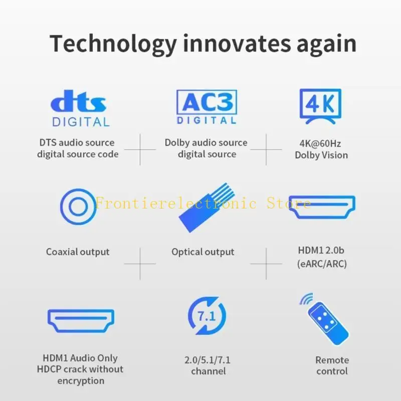 G8DB 2 In1Out 対応 2.0 オーディオビデオ分離スイッチャー 4K60hz AC-3