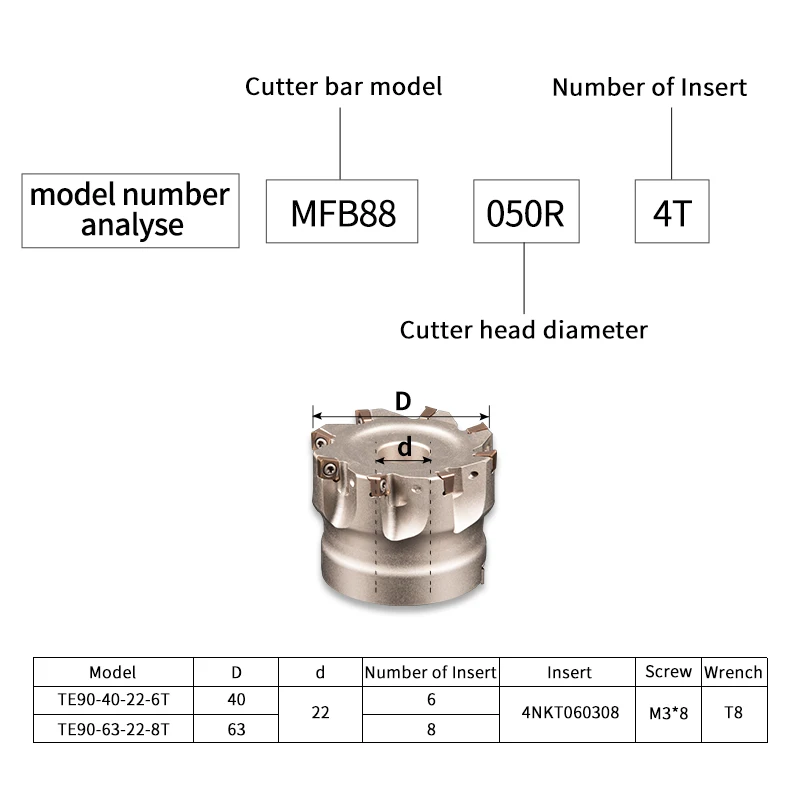 TE90-40-16-6T TE90-63-22-8T Double-sided fast feed open rough shoulder end mill 4NKT blade right angle 90 degree milling cutter