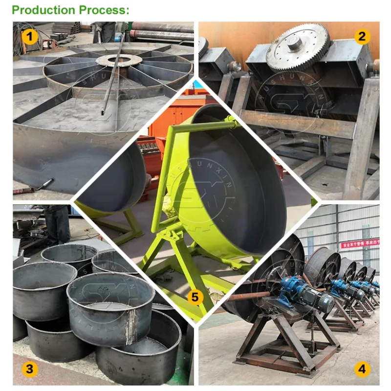 Automatic Organic Granulating Equipment Compound Fertilizer Granules Making Machine Disc Granulator For Sale