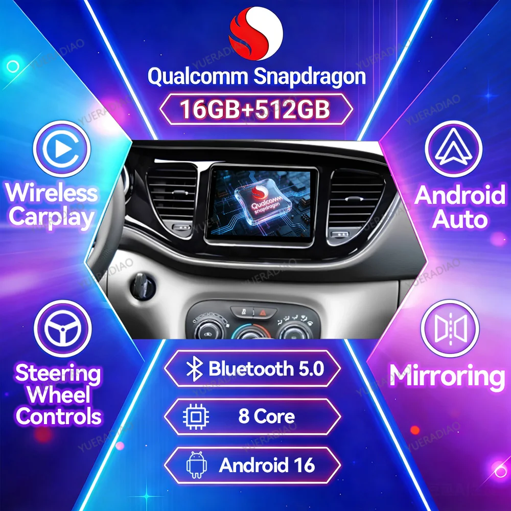 Android 16 Car Radio For Fiat Viaggio Ottimo 2014 - 2017 Multimedia Video Player GPS NAVI Head Unit 2DIN BT QLED 4G WIFI LTE 5G