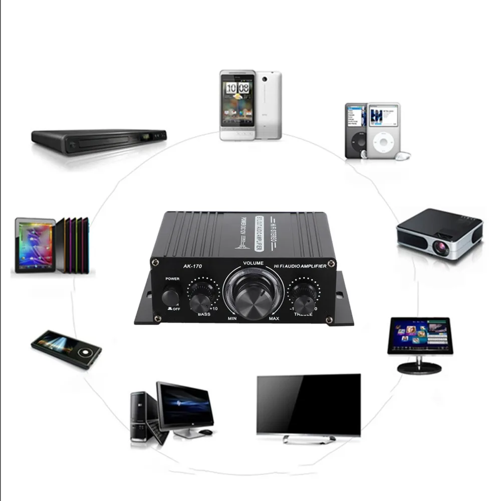20w+20W Mini Power Amplifier 12V 47K Resolution Audio Amplifier with Low Distortion Rate AK170 Stereo Amplifier Audio Systems
