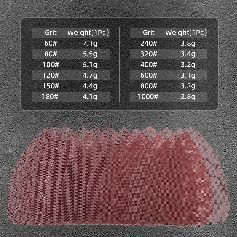 20Pcs 98×140×140mm Hook&Loop Triangle Mesh Sandpaper Kit 60-1000 Grit Assorted Sanding Sheets for Wood Wall Metal Polishing Sand