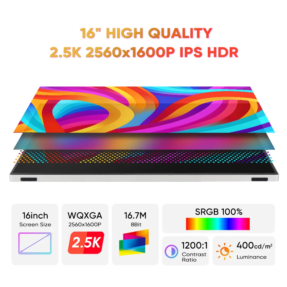 ODM OEM 16 Inch 16:10 2.5K IPS Panel Double Screen Laptop Monitor Curved Type-C Portable Display with  Input Speaker Feature
