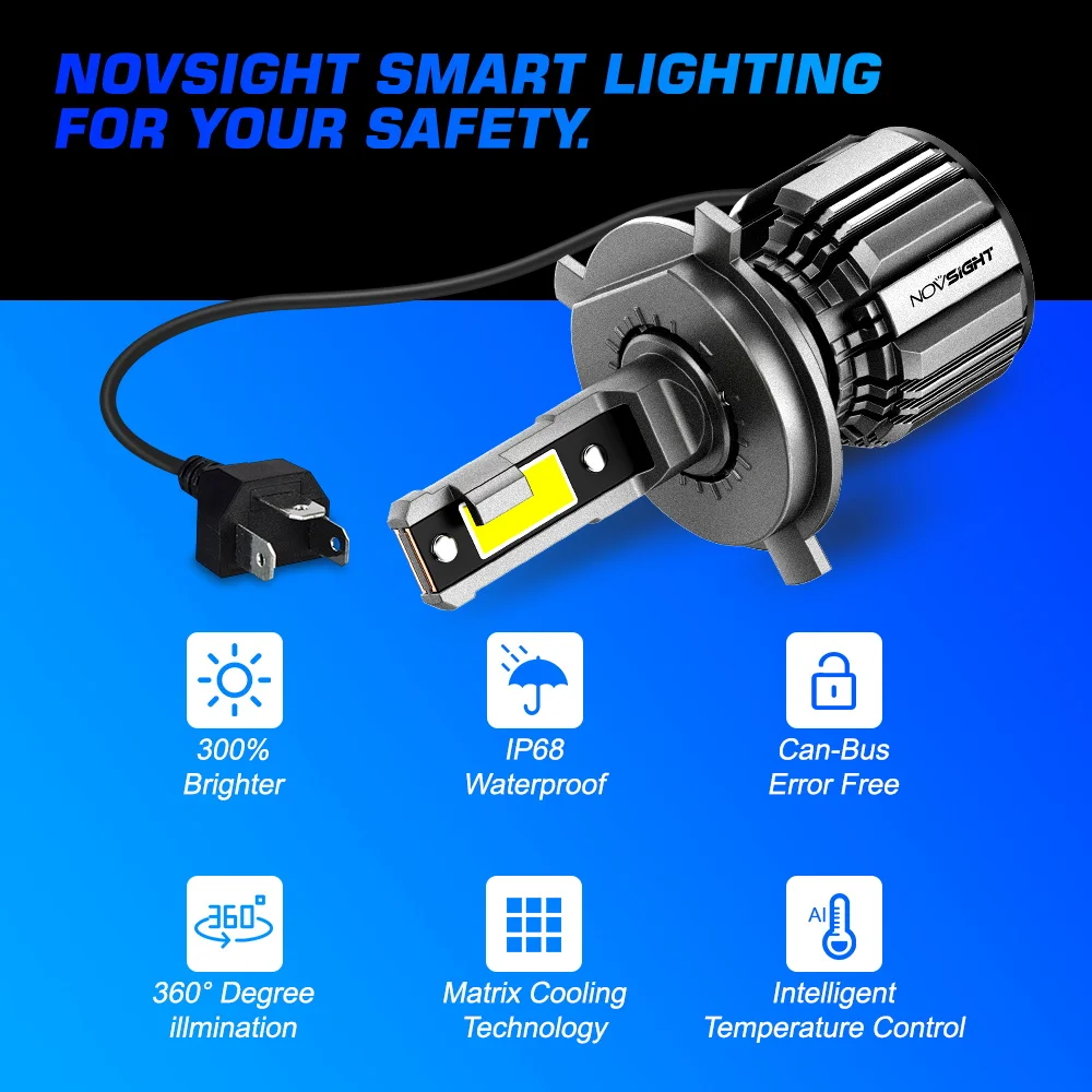Передняя фара Novsight N74 H4 для автомобиля, лампа для передней фары для автомобиля H7 Φ H11 9005 HB3 9006 HB4 9012 6500K лм 72 Вт 12 В