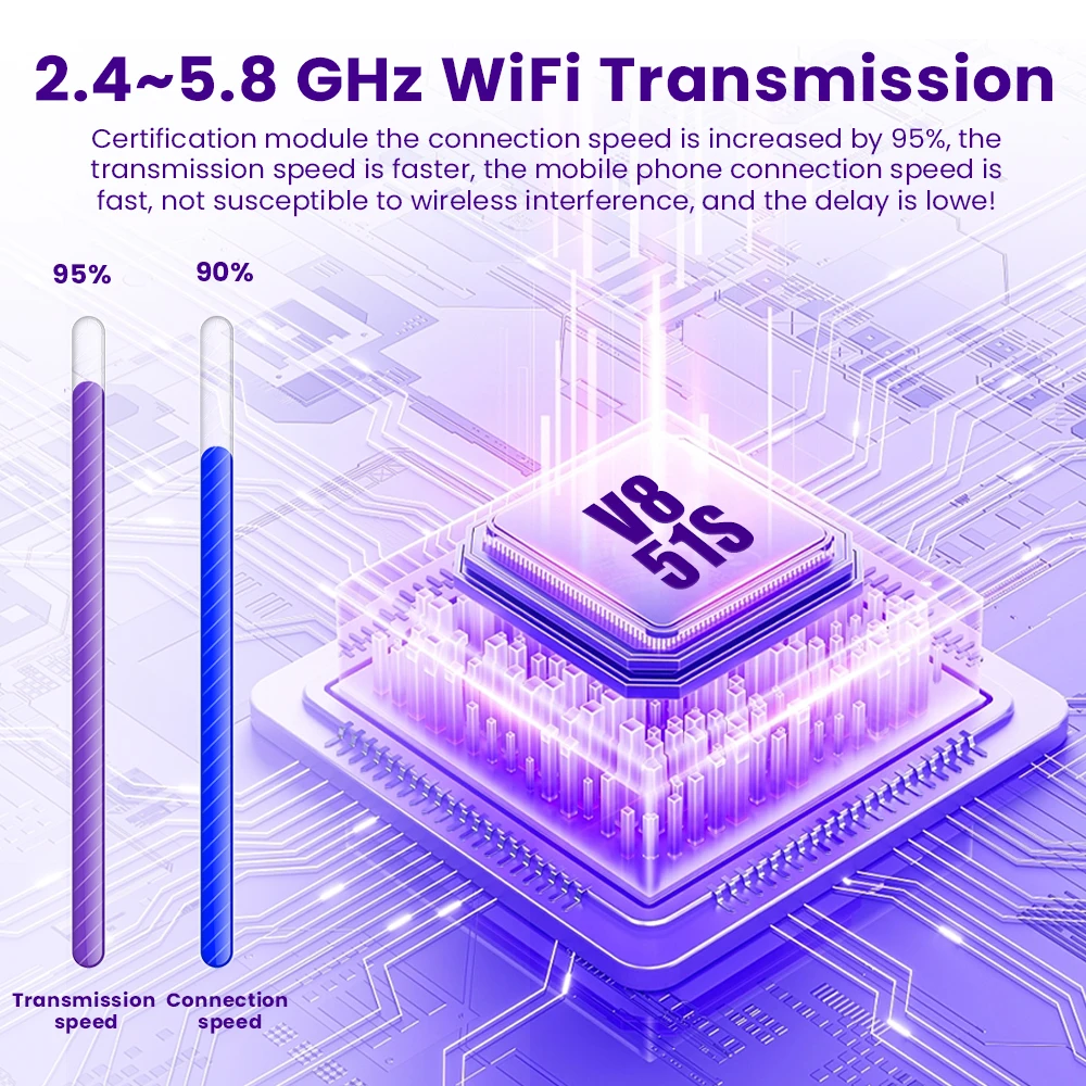 Wired to Wireless Carplay Adapter Wireless Android Auto Dongle 5GHz WiFi Plug & Play OTA Update For Audi Benz Volvo VW Toyota