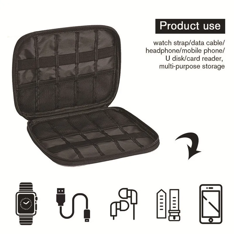 Watch Band Storage Pouch for Apple Watch Bands Watch Faces Handheld Organizer Portable Travel Accessory Pouch Watchband Case