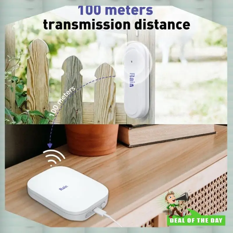 

24-часовая доставка, мини Wi-Fi, умный термометр, гигрометр, датчик температуры и влажности, IP54, водонепроницаемое приложение для использования в помещении и на открытом воздухе, дистанционное приложение
