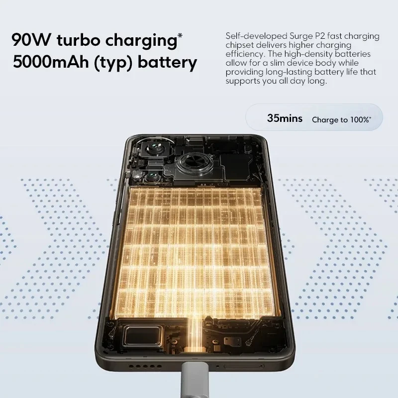 Wersja globalna POCO F6 smartfon 5G NFC Snapdragon®8s Gen 3 120Hz 90W Turbo ładowanie 5000mAh Battary