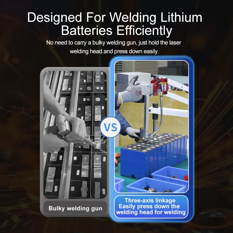 Sunkko LA-15H02 Nieuwe Energie Voertuig Lithiumbatterij Reparatie Koper Aluminium Staal Nikkel Handheld Laserlassen Lasser Machine