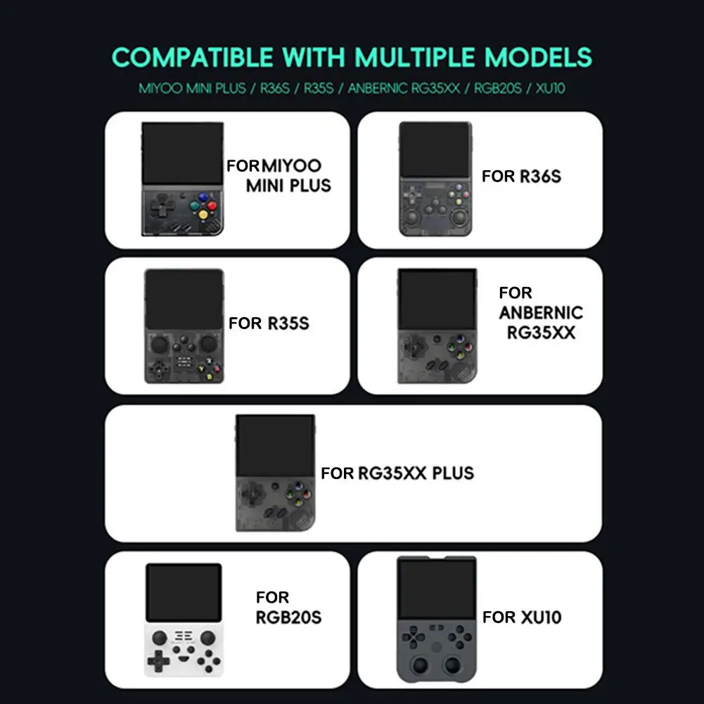 Saco Handheld da proteção do console do jogo, saco do armazenamento, R35S, R36S, EVA, RG35XX