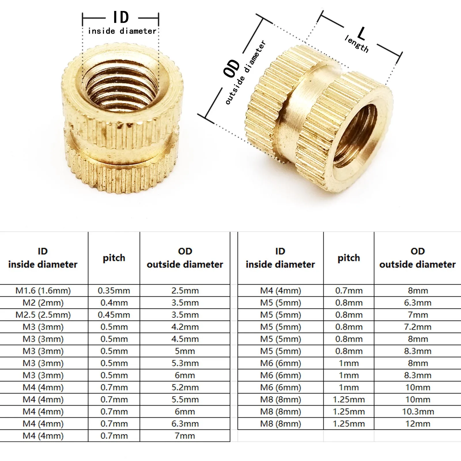 Tuercas de inserción de hilo moleteado de latón, moldeado por inyección, M1, M1.2, M1.4, M1.6, M2, M2.5, M3, M4, piezas, M5, M8, M10, 5-100 M6