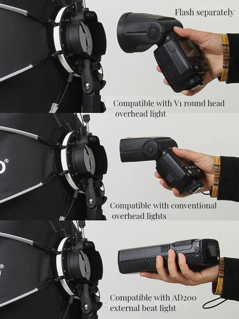 Softbox Octogonale Profonde 90 Cm – Parapluie + Grille Nid D’Abeille – Bowens Godox Canon Nikon