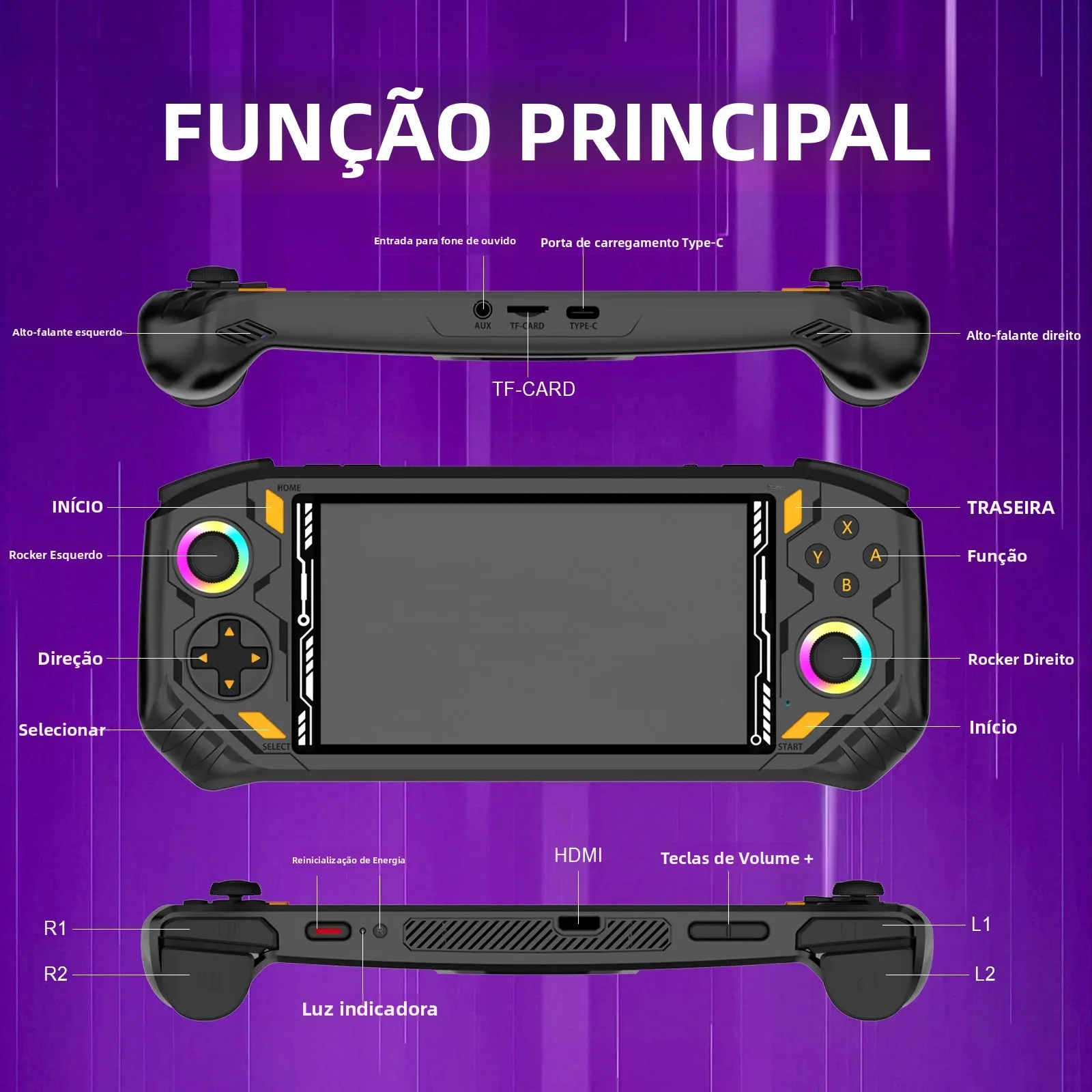 AISLPC RG52 Retro Handheld Game Console, 5.5 Inch IPS Screen, RK3562 Dual System, 2.4G WiFi, 22000+ Games, Pocket Video Player