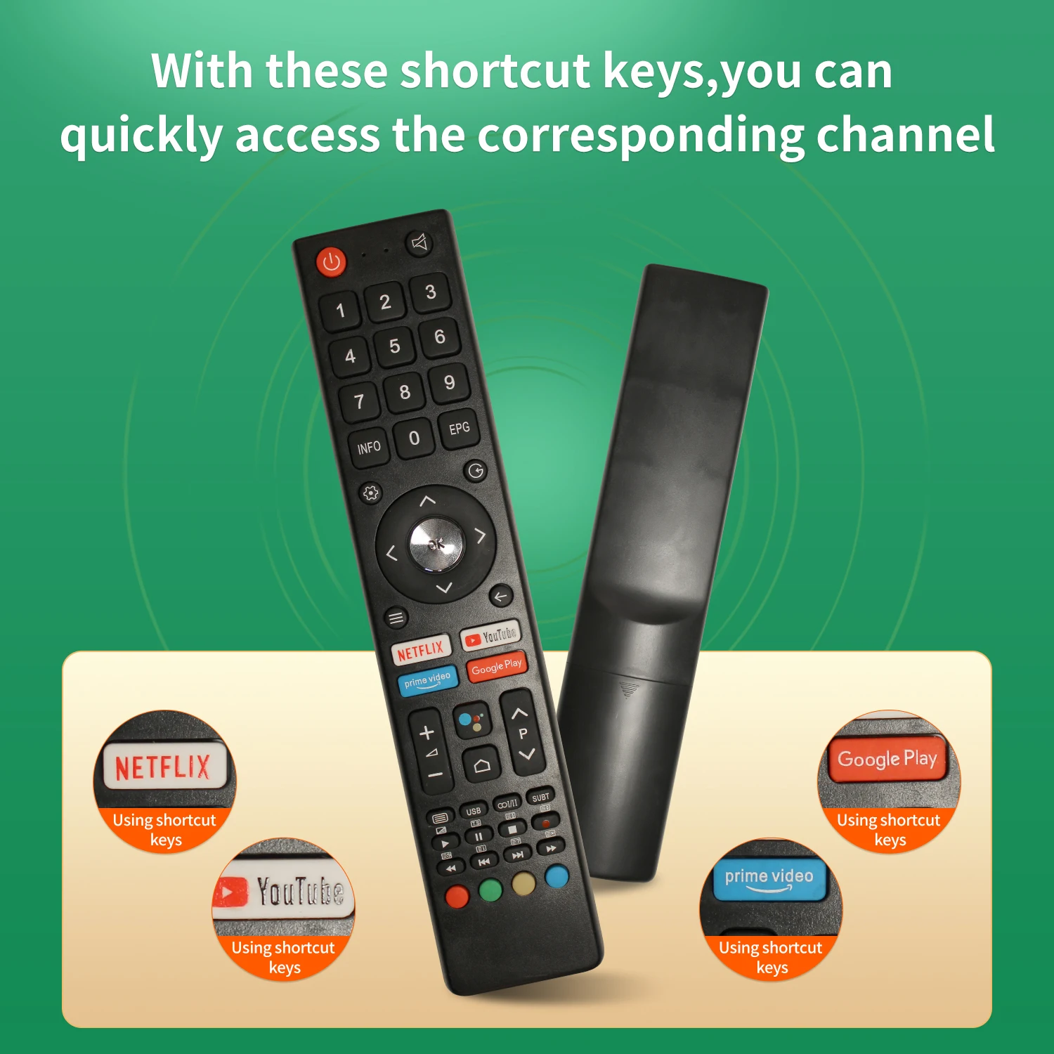 GCBLTV02ADBBT Remote Control Replaced fit for CHIQ TV Remote Controller