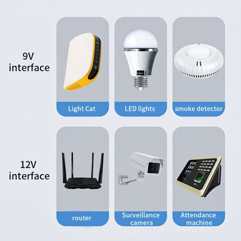 Convenient Mini UPS Battery Backup for Cameras and Video Recorders Stay Charged