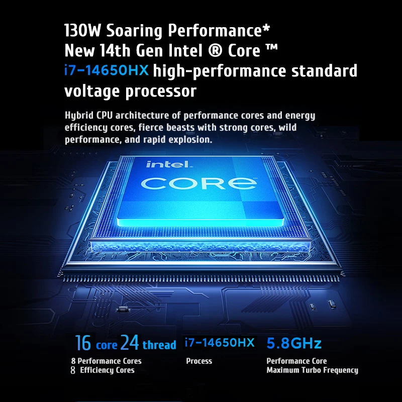 XIAOMI Redmi G Pro 2024 Gaming Laptop NVIDIA Geforce RTX 4060