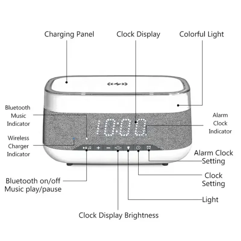 Speaker musik MP3 BT kreatif, kotak suara Speaker Bluetooth Caixa De Som dengan lampu warna-warni jam Alarm pengisi daya nirkabel