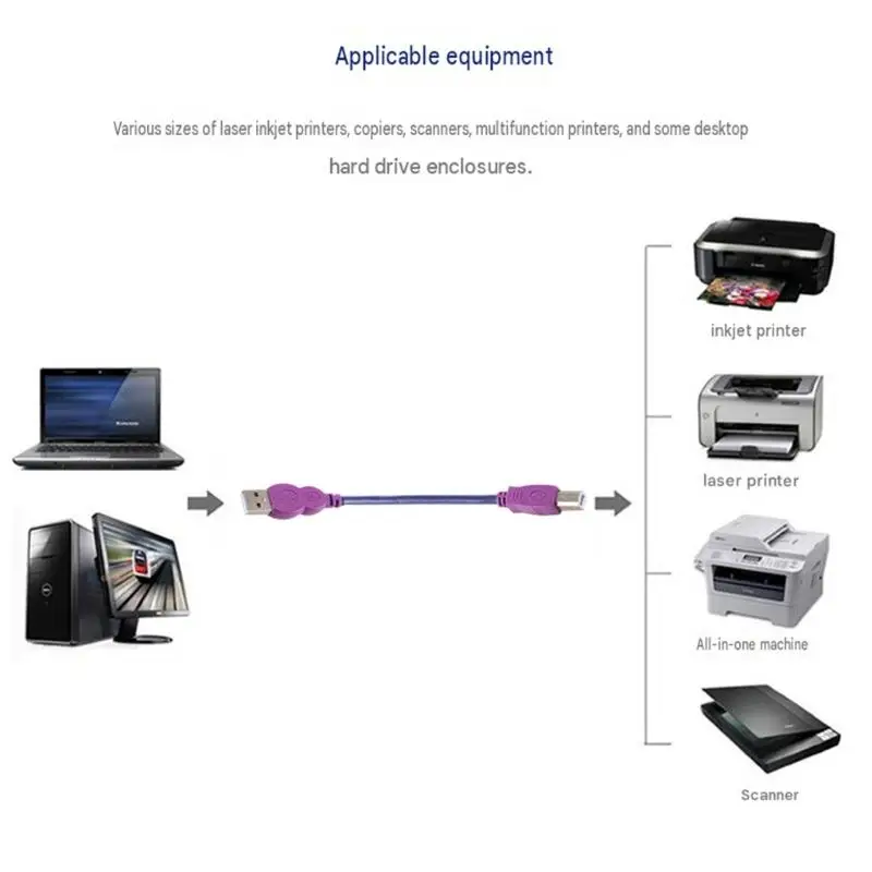 31BA USB Data Cable with 480 Mbps Transfer, Tinned Conductors, Aluminum Shielding, Ferrite Component, and PVC Cover