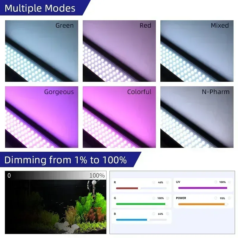 WEEK AQUA P Series Aquarium Plant Growth Light Aquatic Lighting Full Spectrum LED Panel