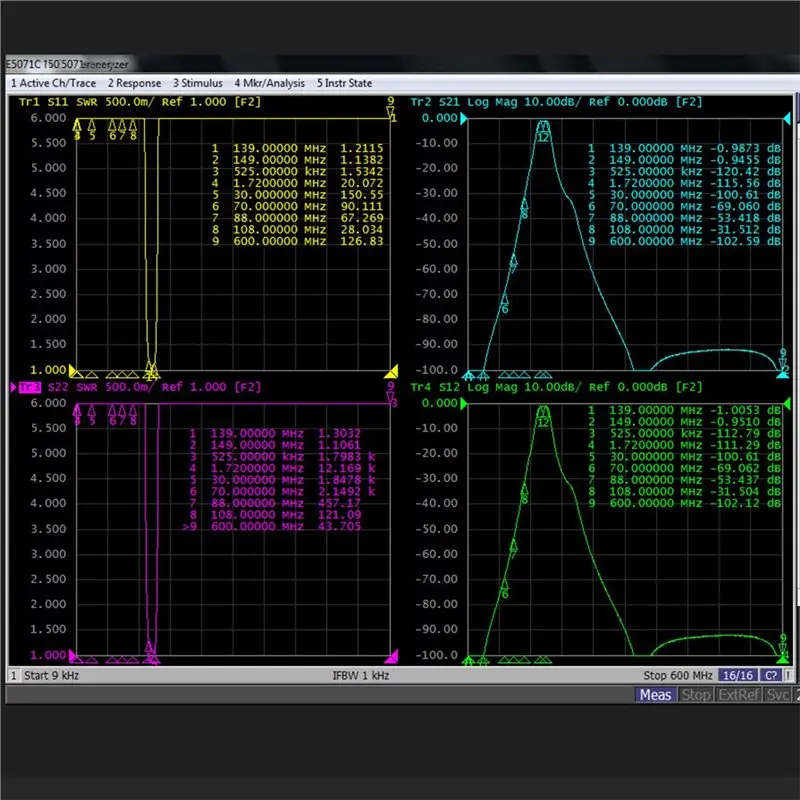 100W Band Pass Filter 139-149Mhz BPF Increase Communication Distance Range