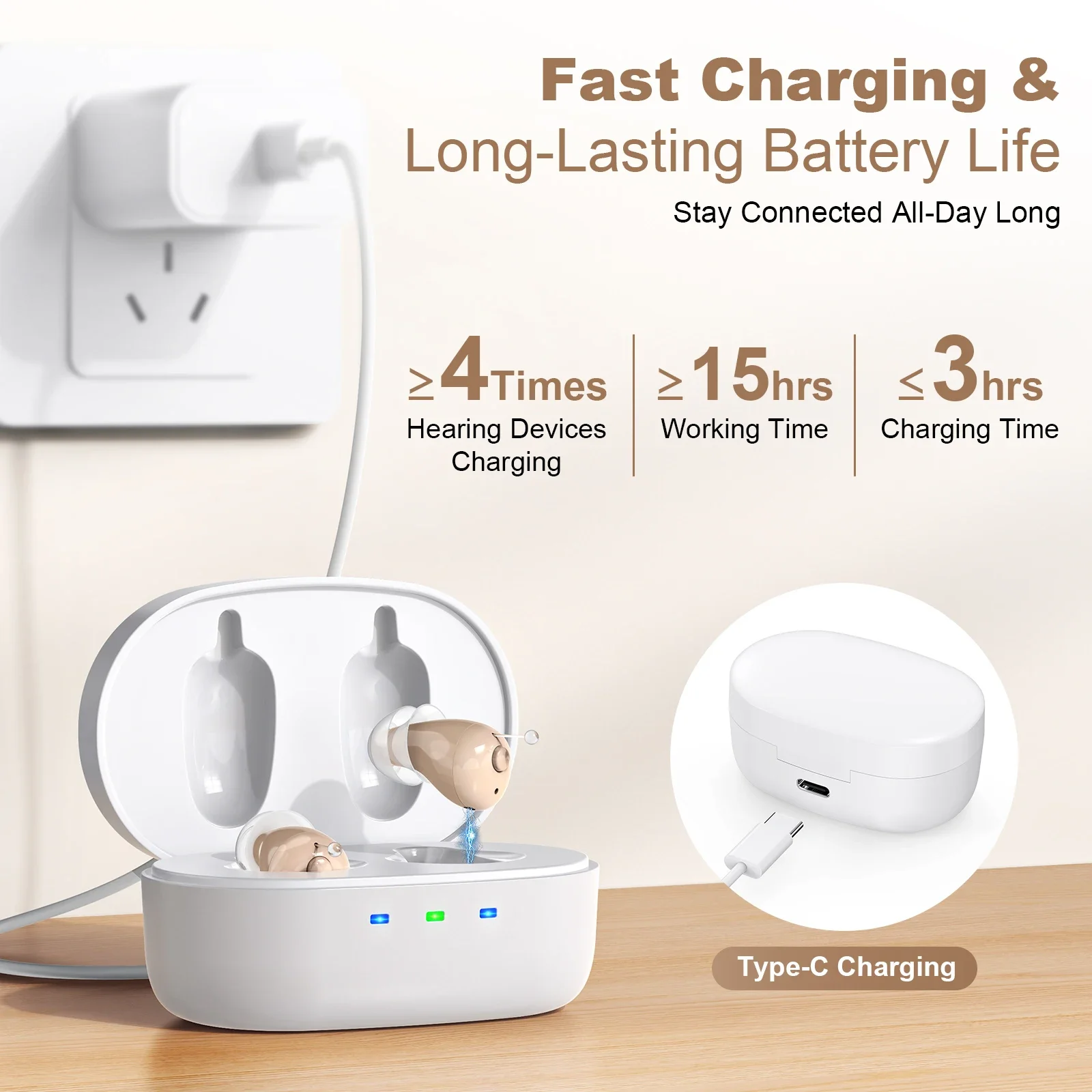 Rechargeable Mini C…