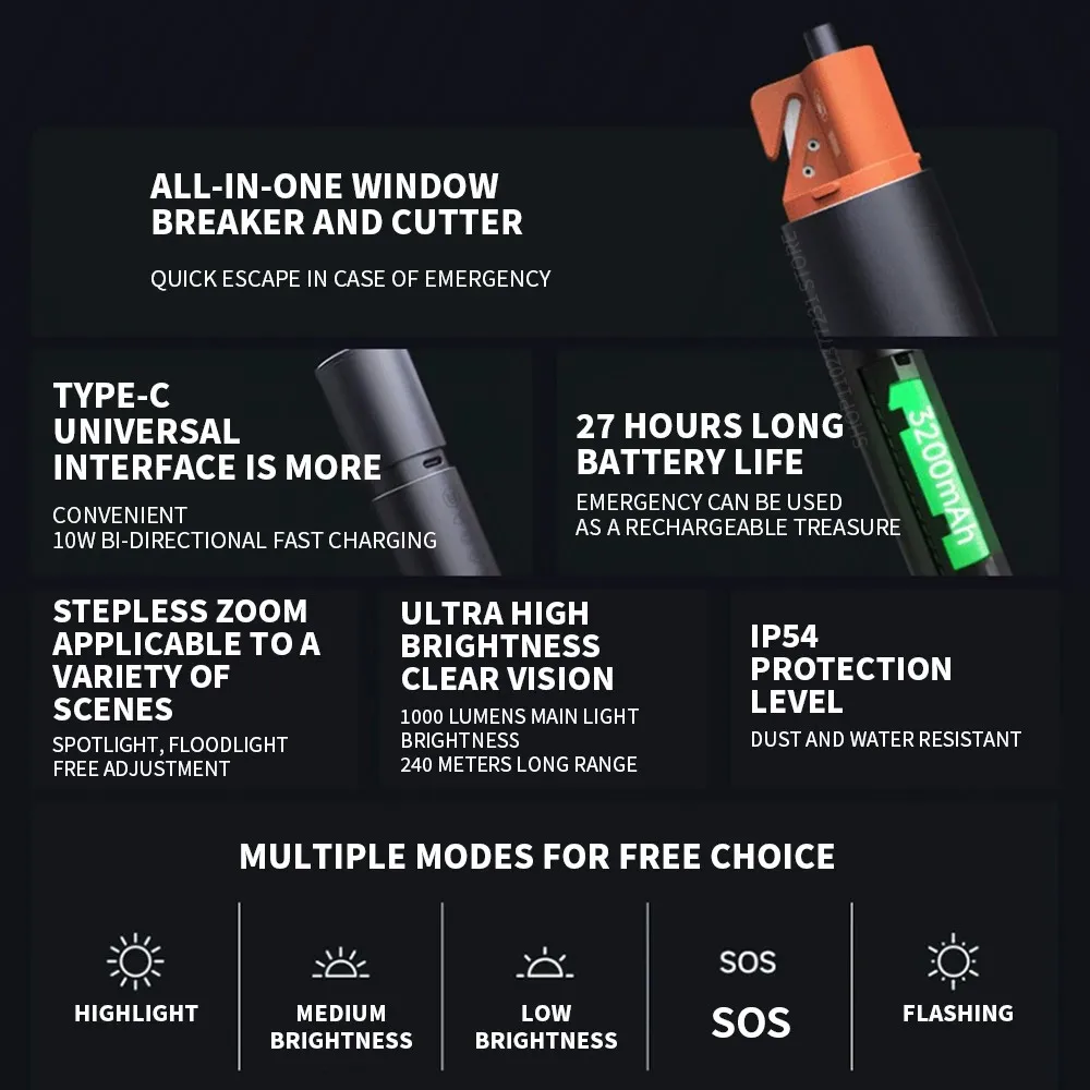 2026 MIJIA Multifunctional Strong Light Flashlight Zoom Type-C 10W Portable Power Bank 3200mAh IP54 Waterproof 1000lm Lighting -