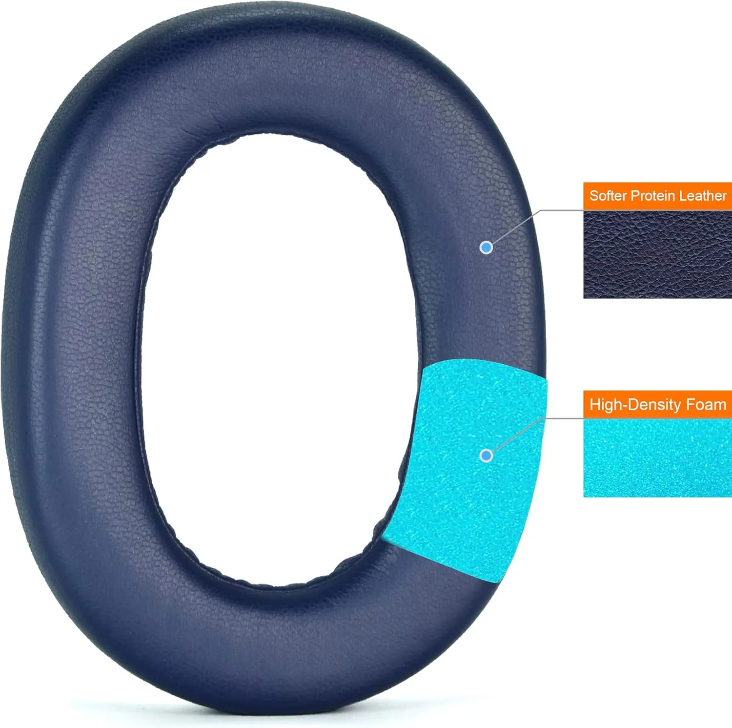 Elite 85h EarpadsReplacement Ear Pads Compatível com Jabra Elite 85h Fones de ouvido sem fio com cancelamento de ruído