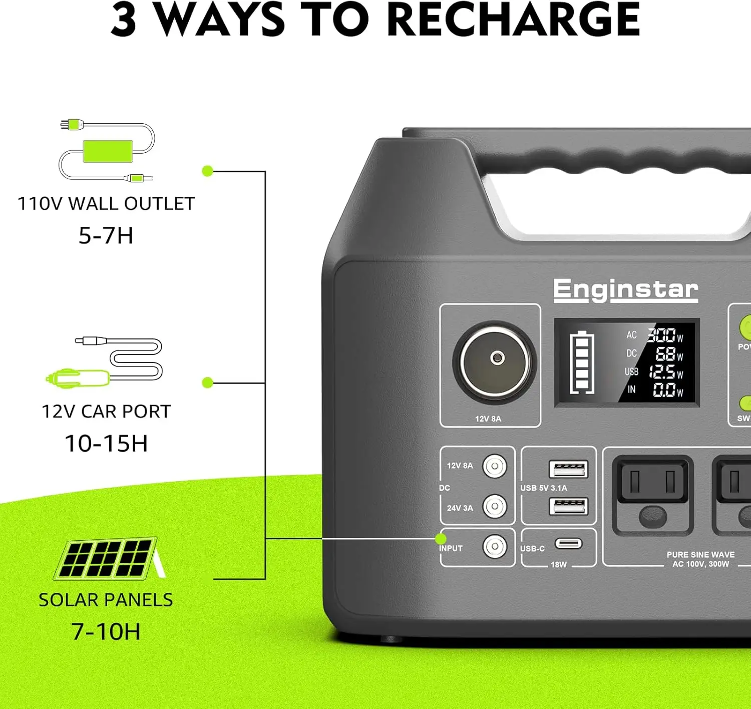 Gerador olar, central elétrica portátil de 300 W, bateria de lítio de backup de 296 Wh, 80000 m