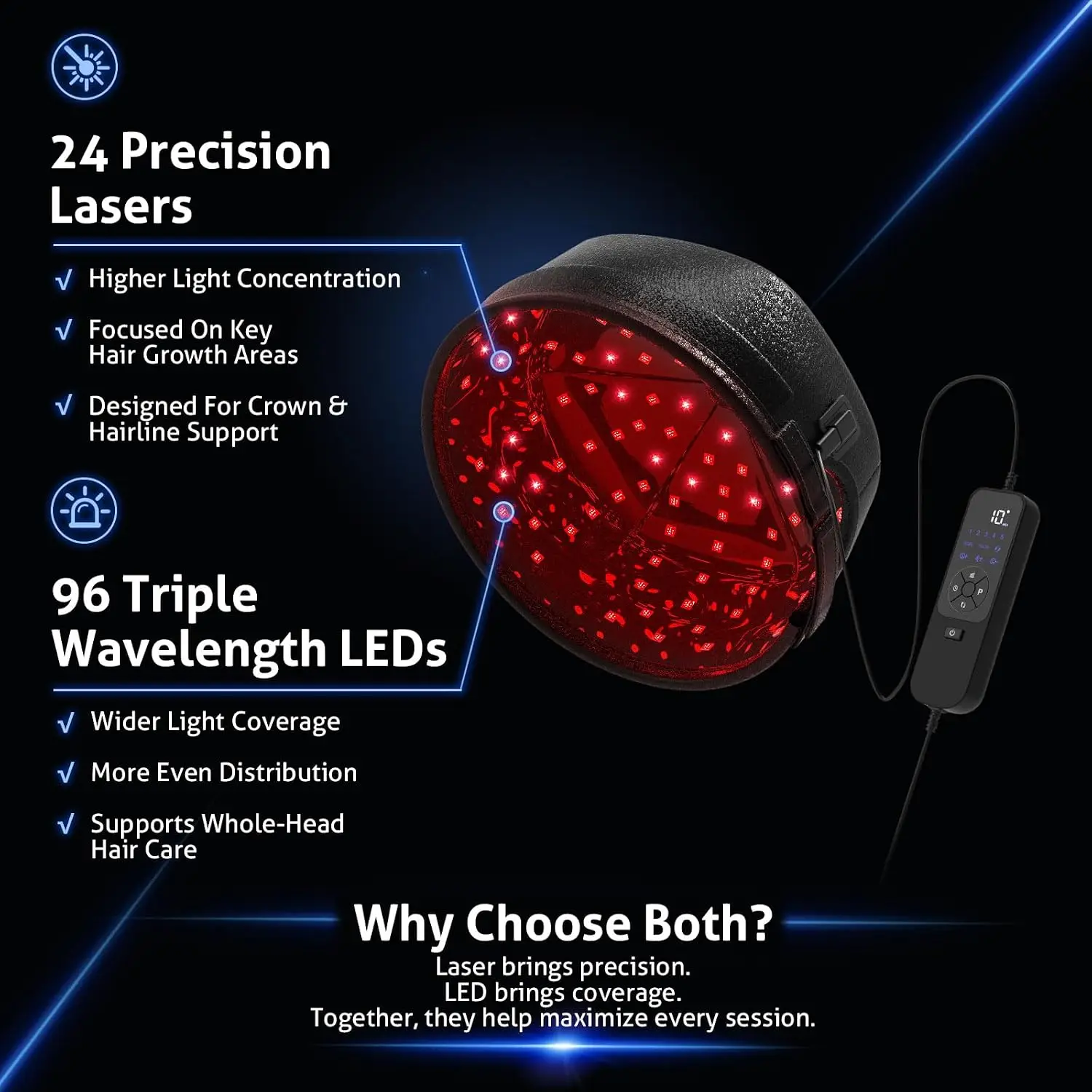 Real Hair Laser Cap 24 Laser Diodes 96 Triple Wavelength LEDs Beams LLLT Laser Cap for Hair Growth &Seborrheic Alopecia&Damaged