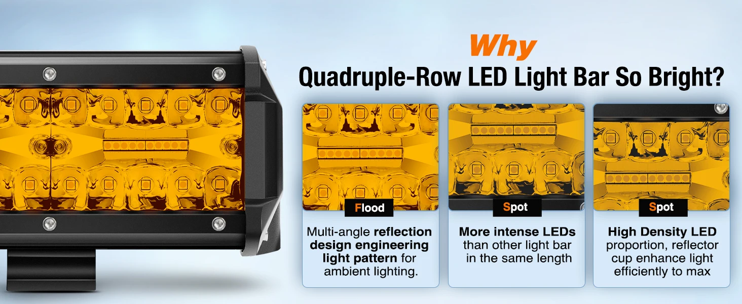 2PCS 6.5 Inch Amber 120W Light Bar