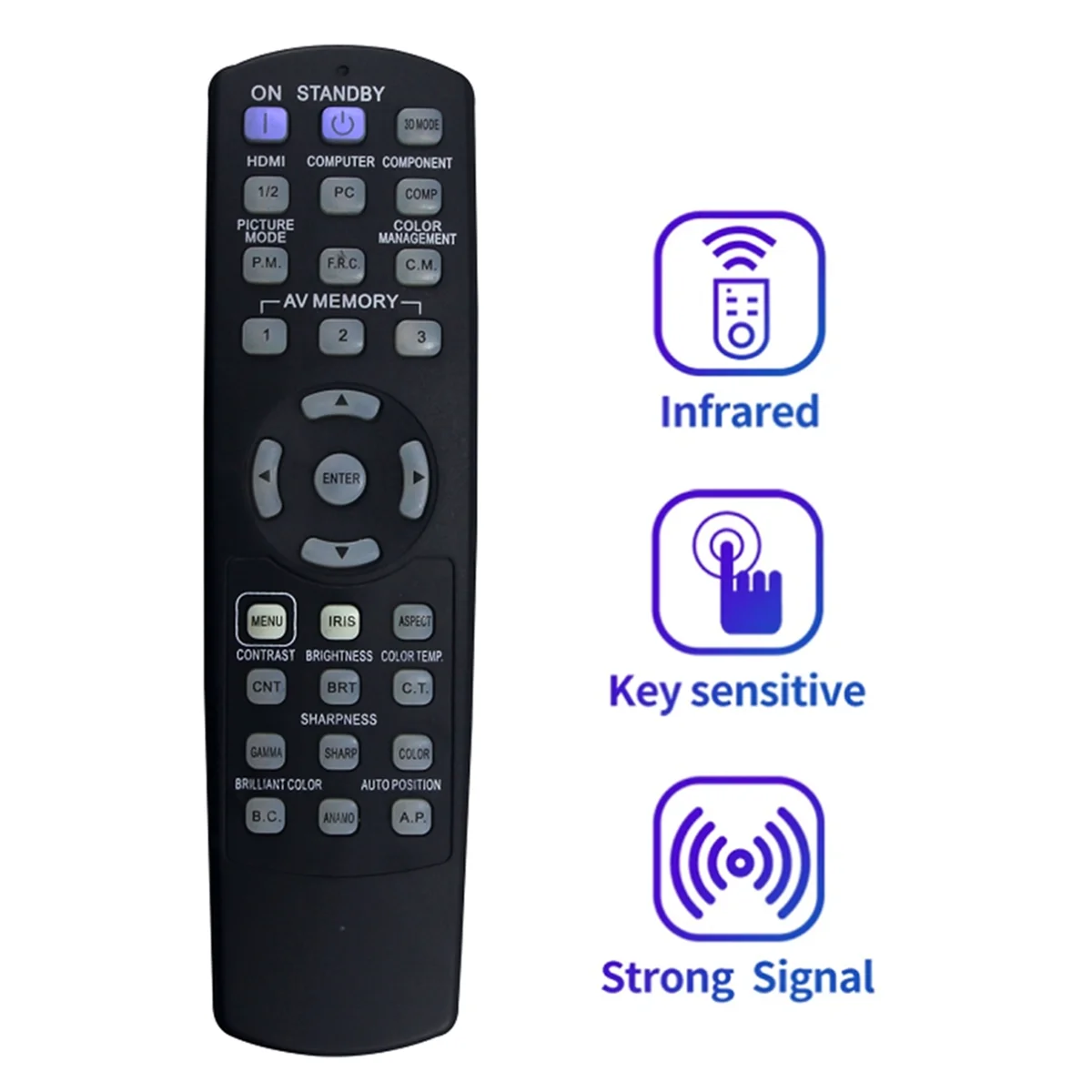 Hot sale Projector Remote Control GX-540 for HD400U HC5000 HC5500 HC6000 HC6800 HC7000U HC6500U HC7800DW HC3800 HC900