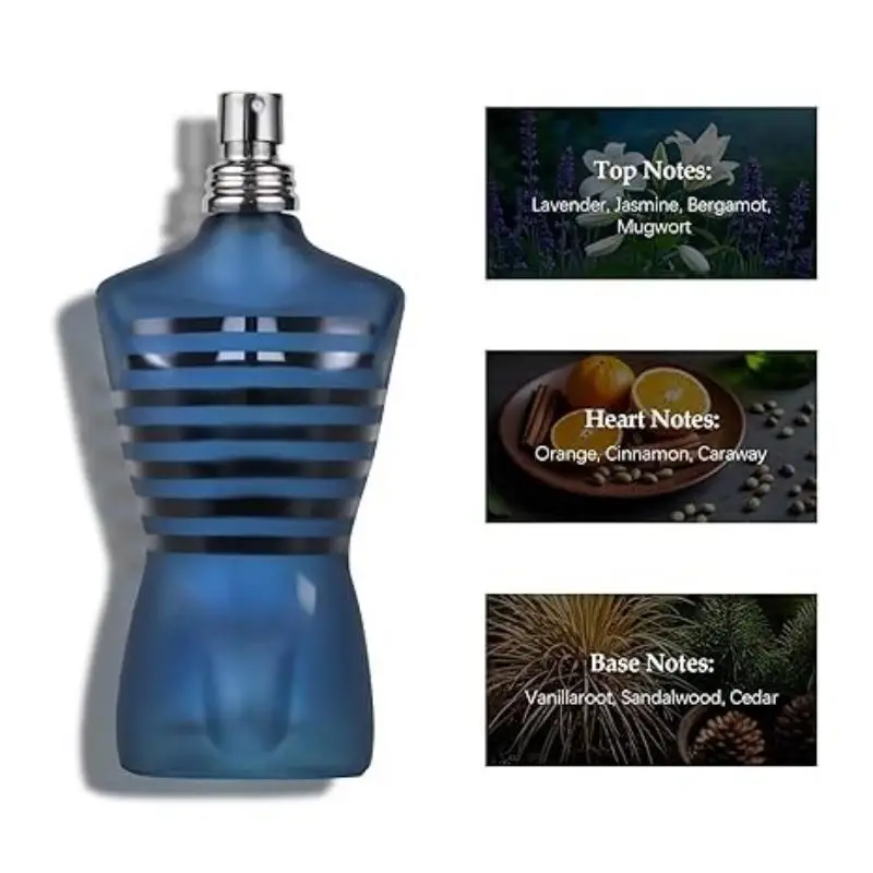 Luxury Men Perfume 100ml Long Lasting Sailor Torso Body Bottle EDP Spray Fresh Mint Lavender Vanilla Cologne for Marine Sport Daily Dating Gift view 4