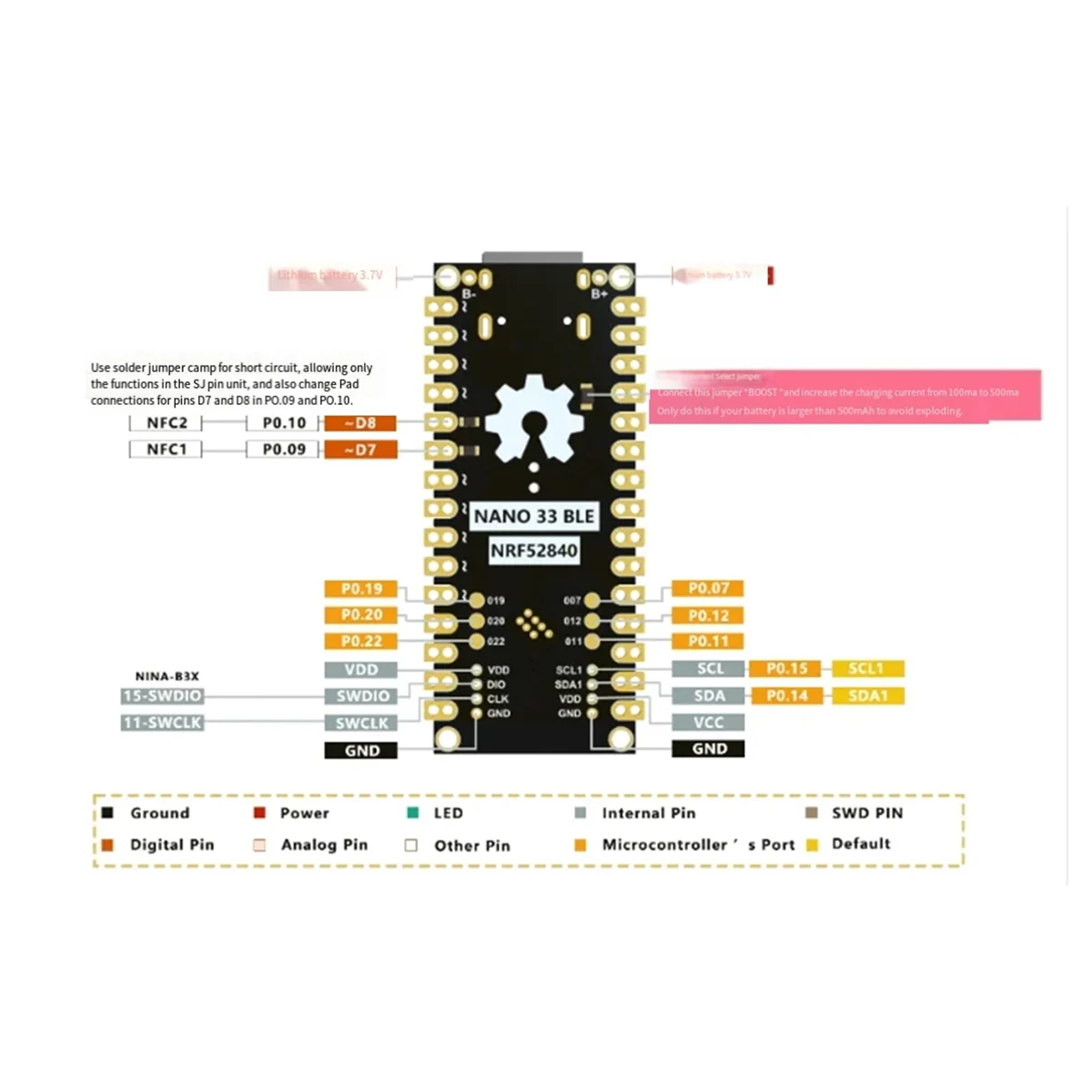 Nano 33 BLE NRF52840 Development Board MCU Bluetooth Ble5.2 for Arduino Low Power Consumption